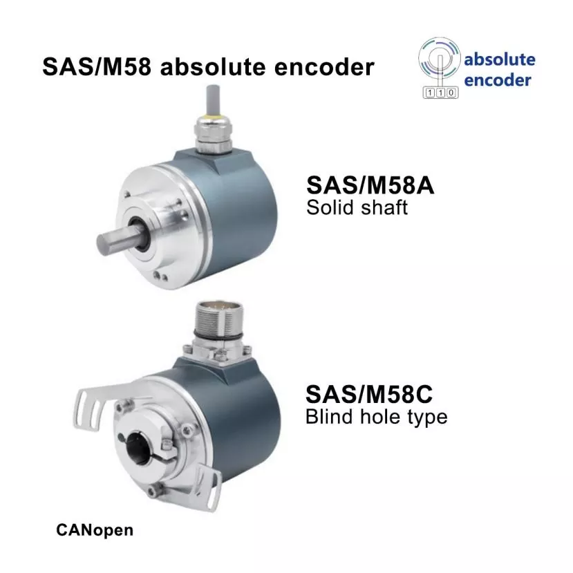 CANopen Heavy Duty-encoder