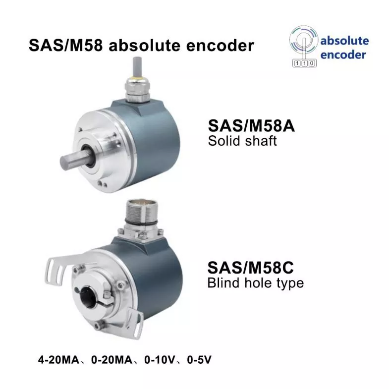 Analoge heavy-duty encoder