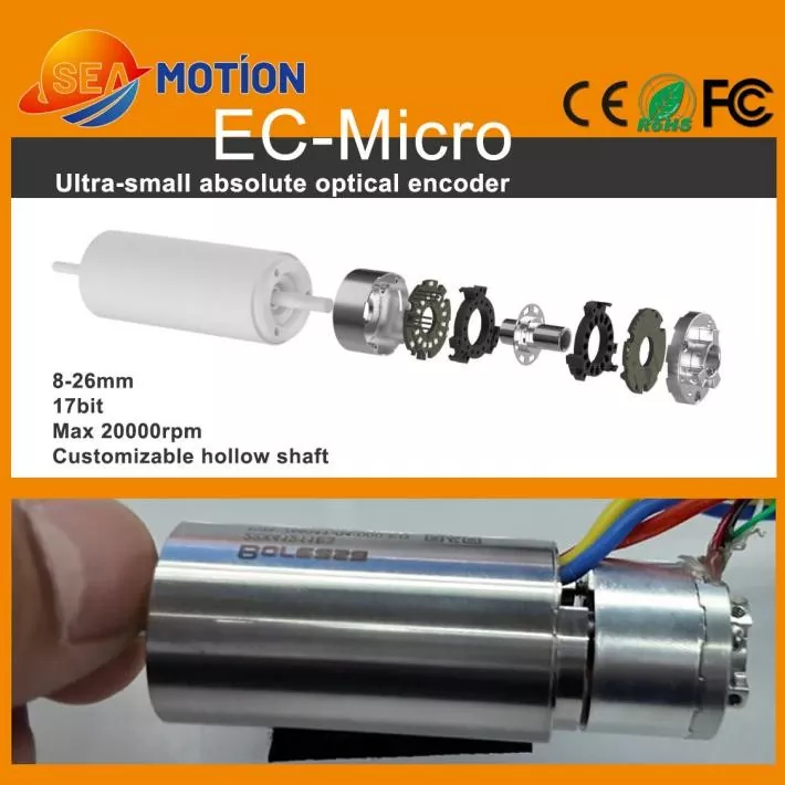 Absolute foto-elektrische encoder